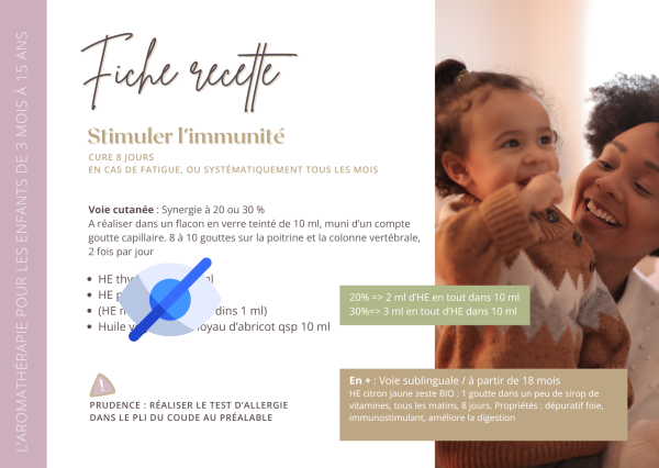 🌿 15 fiches recettes d’aromathérapie pour les enfants (de 3 mois à 15 ans)
